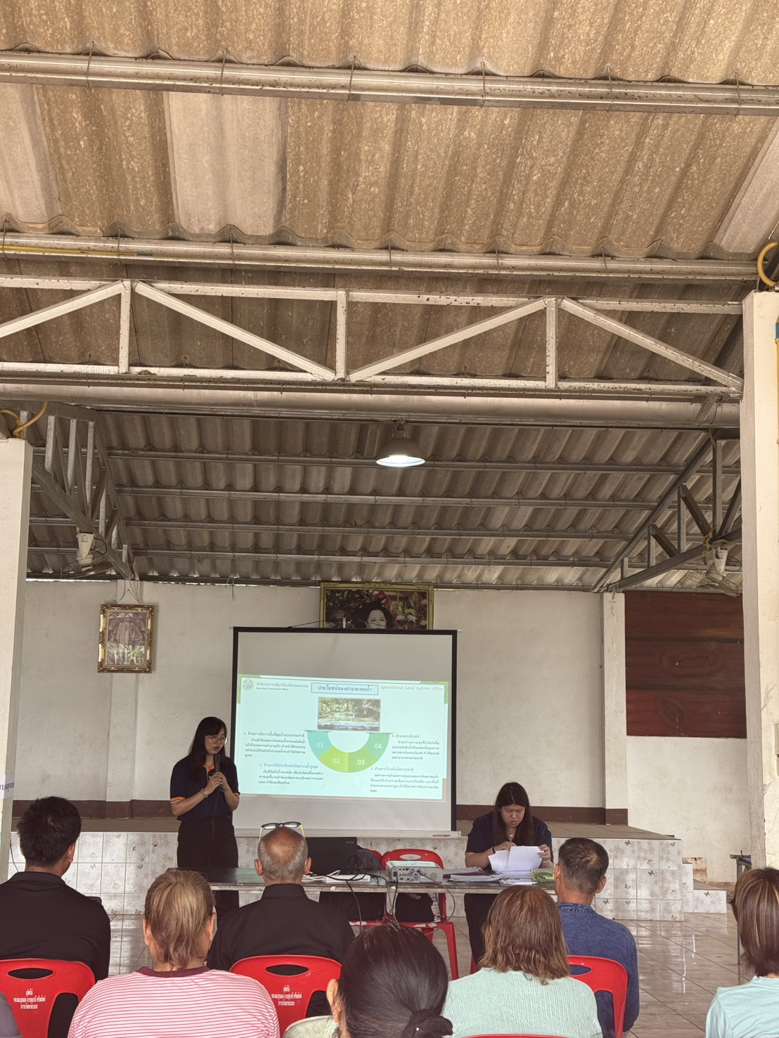 title - ส.ป.ก.จันทบุรี ฝึกอบรมโครงการฝายชะลอน้ำแบบชั่วคราวสำหรับการเพิ่มประสิทธิภาพของแหล่งน้ำในเขตปฏิรูปที่ดิน กิจกรรมฝายชะลอน้ำแบบชั่วคราวสำหรับการเพิ่มประสิทธิภาพของแหล่งน้ำในเขตปฏิรูปที่ดิน ปีงบประมาณ พ.ศ. 2569 